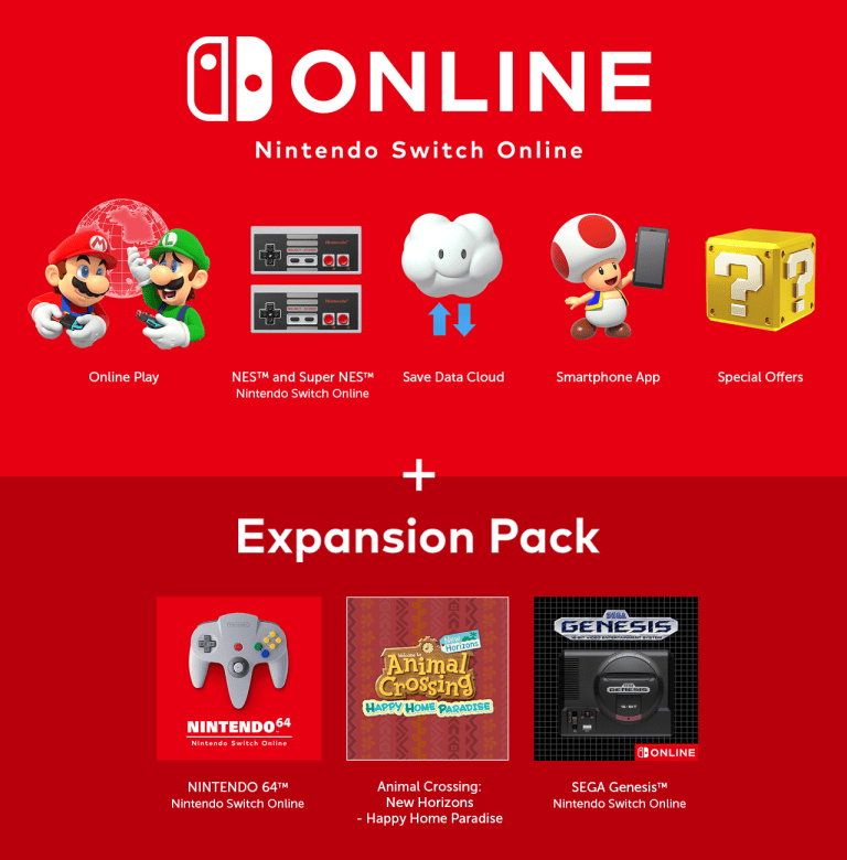 Cost of nintendo sales online